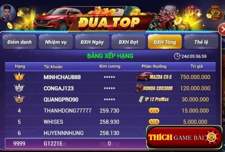 thich game bai reviews game bai 99vin club 021